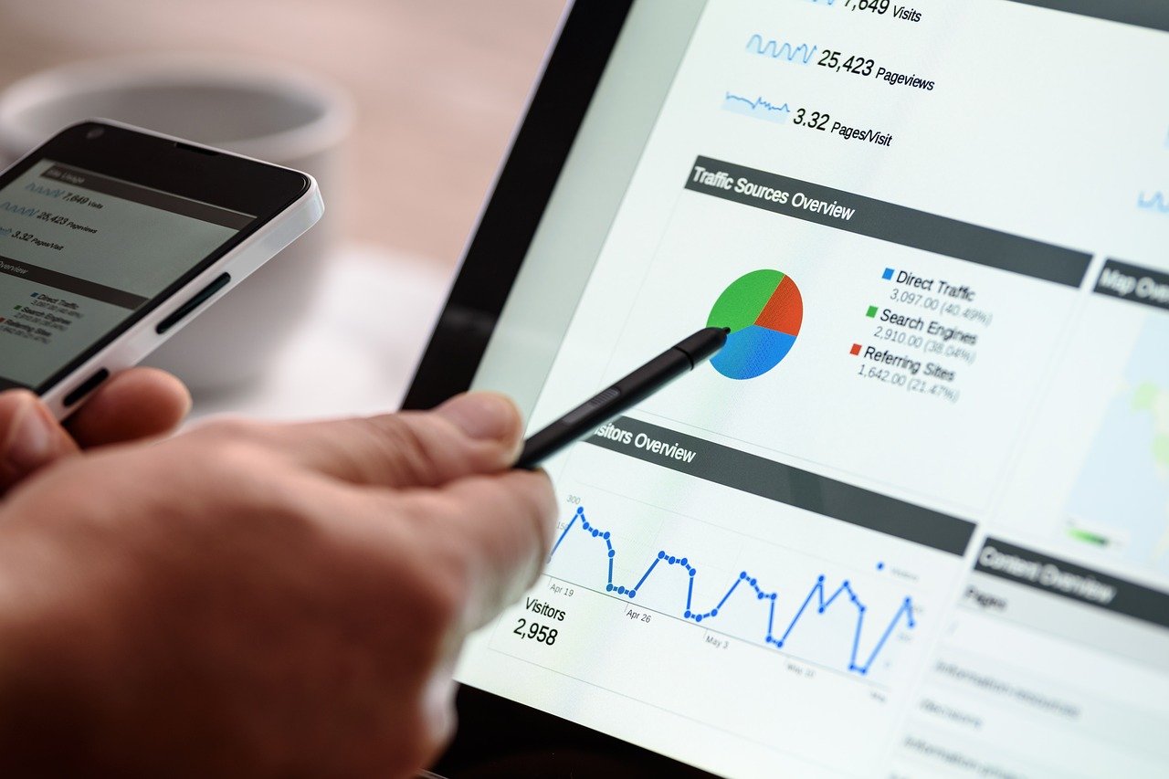 DIY Digital Marketing For Business Owners – Best Apps For Market Research
